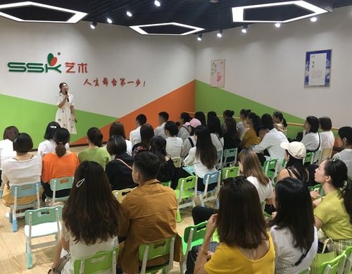 SSK少兒藝術教育產品與服務展示